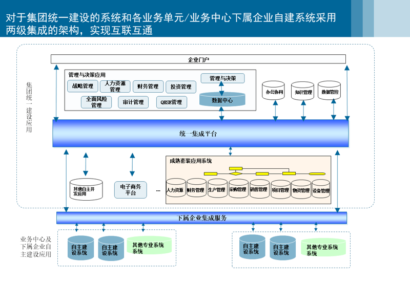 软件定制费用：那些你必须知道的幕后故事