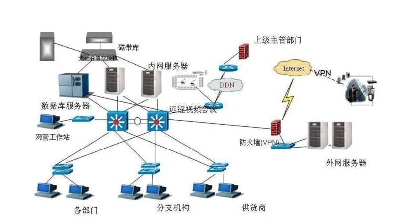 应用软件商店：提升用户体验的关键