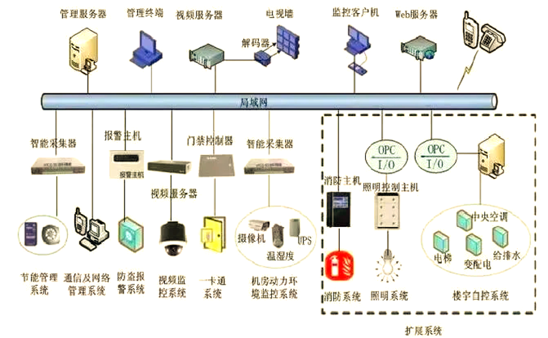 信息化服务平台：如何选择适合你的服务提供商？